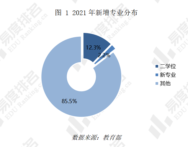 新澳今晚上9点30开奖结果,工商管理学_运动版73.317