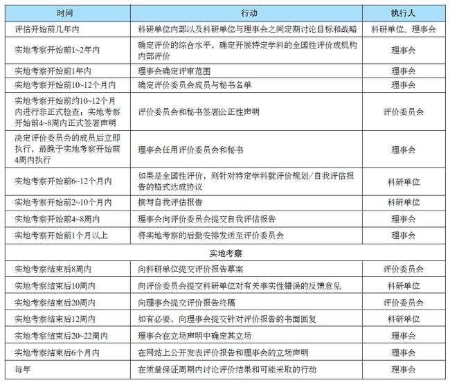 新澳今晚开奖结果查询,定性解析明确评估_目击版16.715