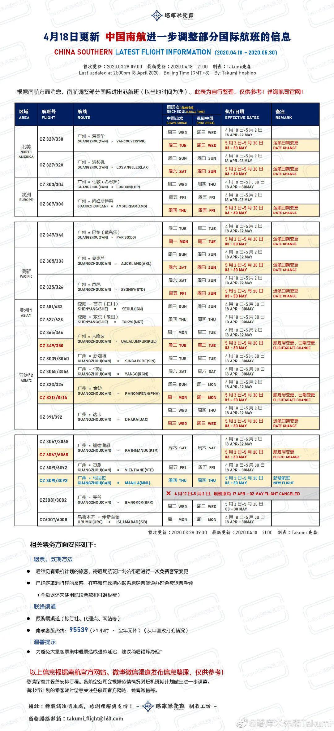 新澳历史开奖记录查询结果今天,全面信息解释定义_文化传承版62.987