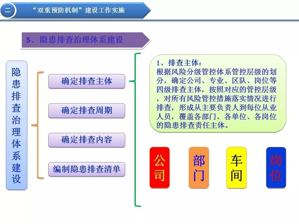 新澳天天免费资料大全,执行机制评估_专业版79.159