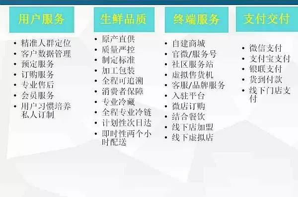 新澳天天开奖资料大全1038期,实地研究解答协助_专属版56.577