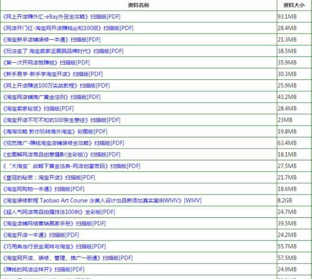 新澳天天开奖资料大全12码,安全性方案执行_采购版82.943