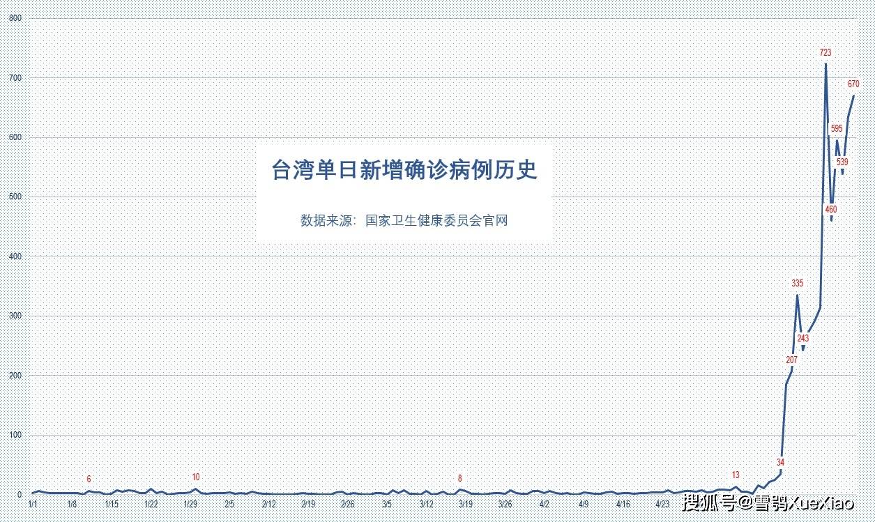 新澳天天开奖资料大全62期,新式数据解释设想_设计师版45.267