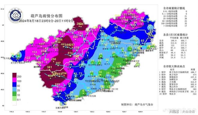 绥中最新消息详解，步骤指南与动态更新