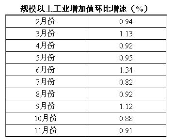 新澳天天开奖资料大全最新版,实际确凿数据解析统计_轻奢版66.661