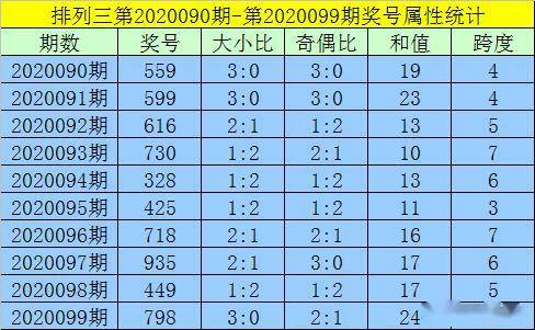 新澳门一码一码100,实时处理解答计划_稳定版12.463