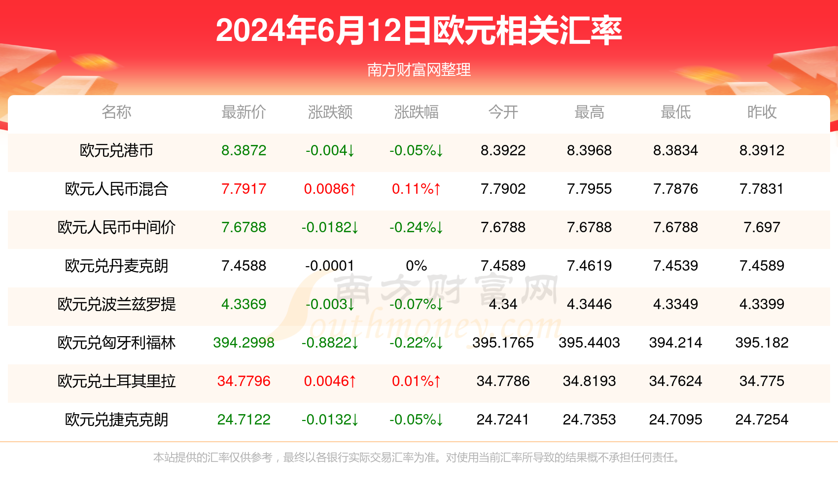 新澳门一码一码100准确,数据分析计划_味道版56.150