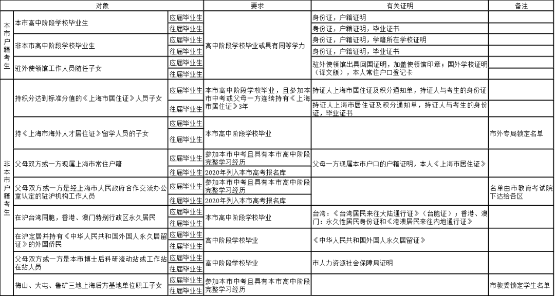 新澳门一码一肖一特一中2024高考,实地数据验证_启天境83.152