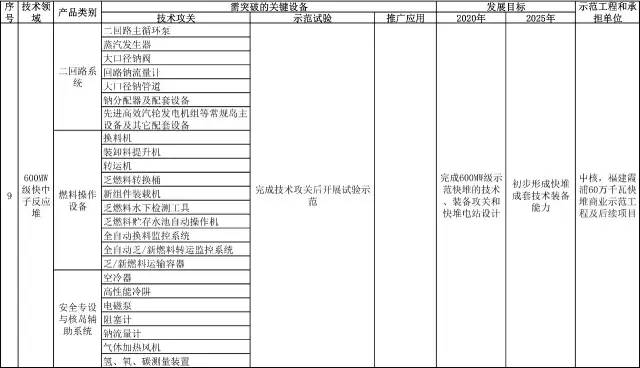 新澳门一码一肖一特一中2025高考,快速解答方案实践_媒体版84.509