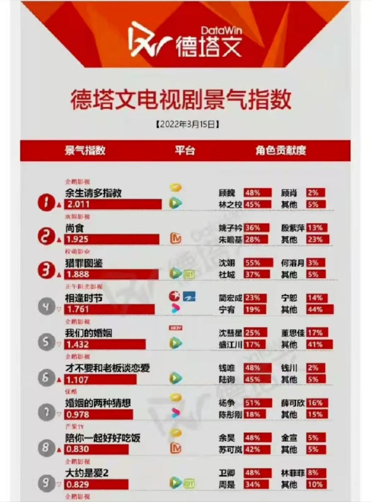 新澳门一码一肖一特一中水果爷爷,实地观察数据设计_时刻版64.824