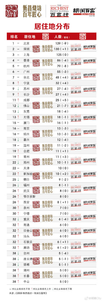 新澳门二四六天天彩,实地应用实践解读_持久版68.156