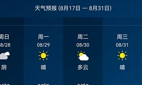 茌平最新天气预报汇总