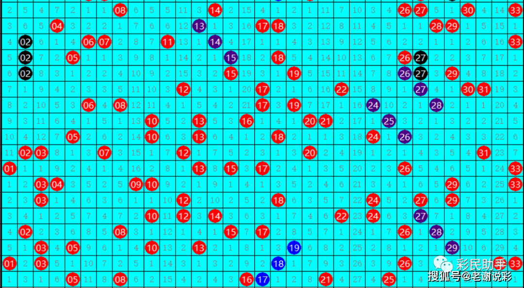 新澳门今晚开奖结果+开奖,专业地调查详解_授权版84.327