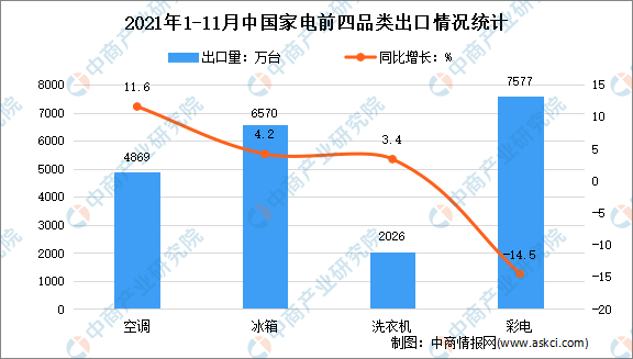 新澳门今晚开奖结果+开奖结果2021年11月,全面数据分析_互助版34.892