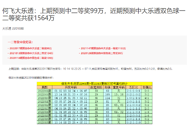 新澳门今晚开奖结果号码是多少,专业解读方案实施_投入版30.718