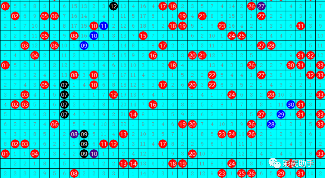 新澳门今晚开奖结果开奖,专业解读评估_可靠版68.633