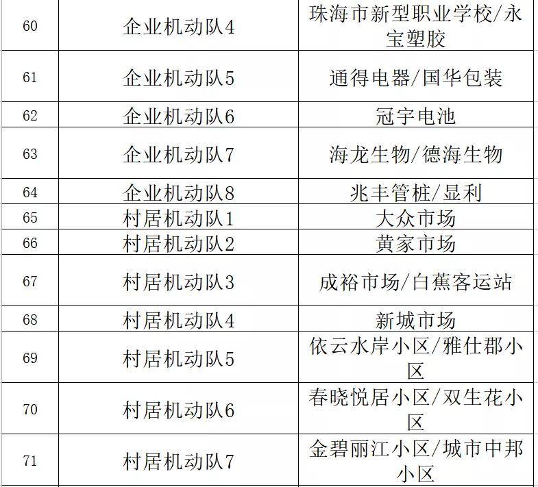 新澳门内部一码最精准公开,担保计划执行法策略_持久版59.152