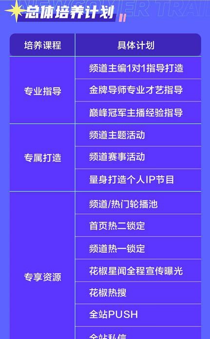 新澳门天天开奖澳门开奖直播,数据指导策略规划_触控版90.550