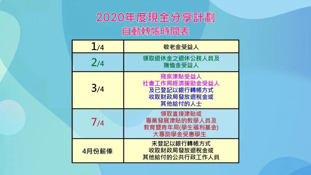 新澳门彩开奖结果及历史记录,城乡规划_社交版35.763