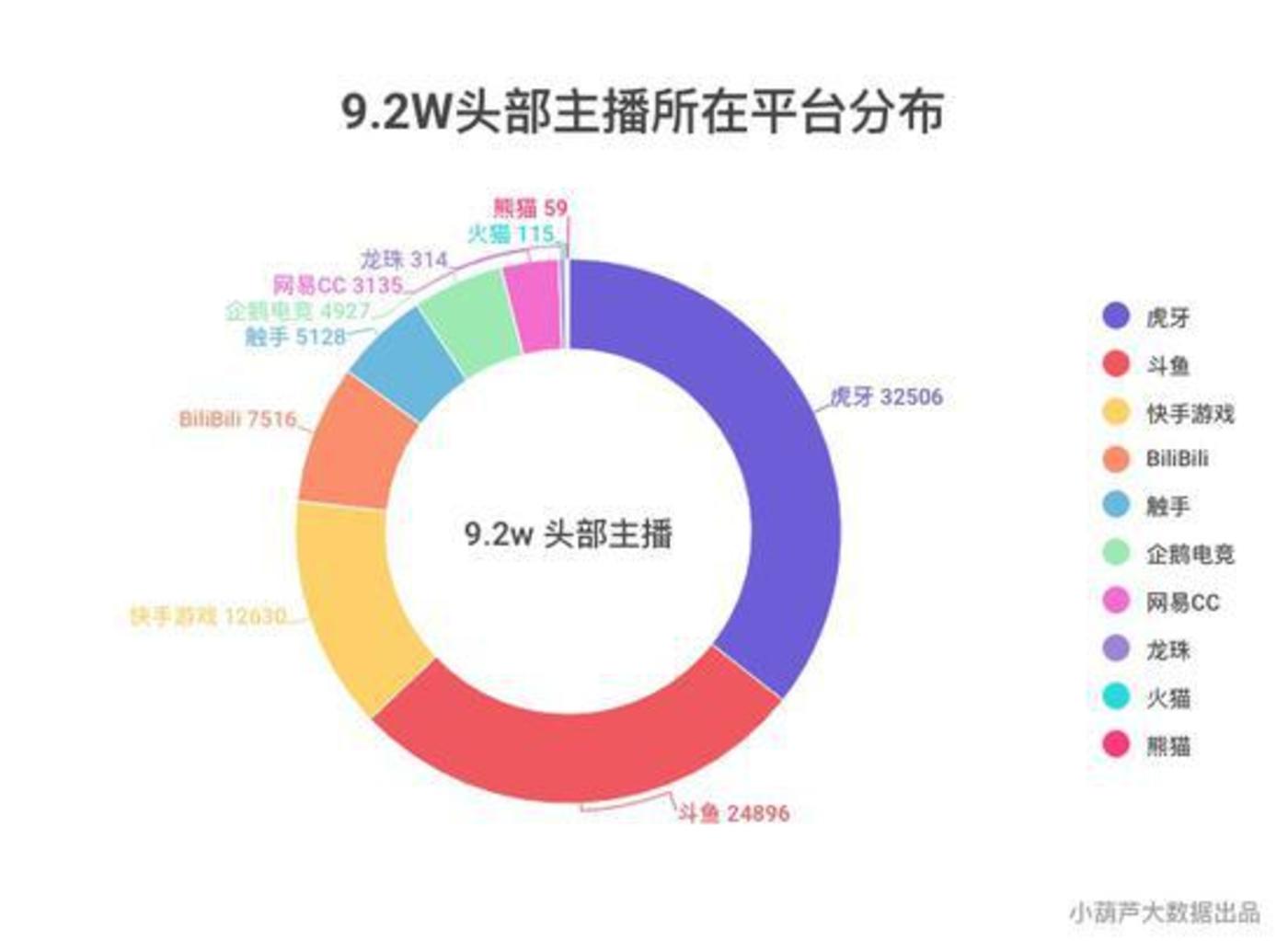 新澳门最快开奖直播,全方位数据解析表述_感知版70.604