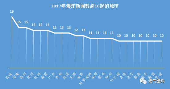 新澳门雷锋心水网,实证数据分析_高效版15.577