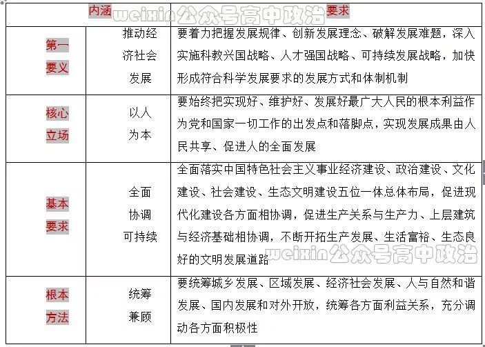 新澳龙门龙门资料大全,社会科学解读_梦想版82.504