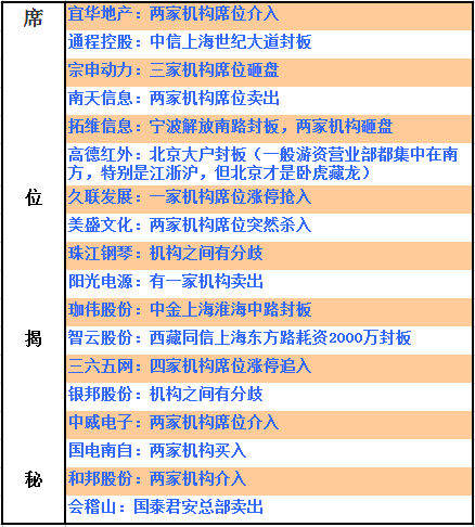 新门内部精准资料免费,科学依据解析_先锋版55.261