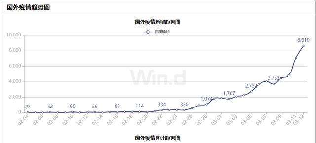 最准一码一肖100%凤凰网,时代变革评估_远光版80.964