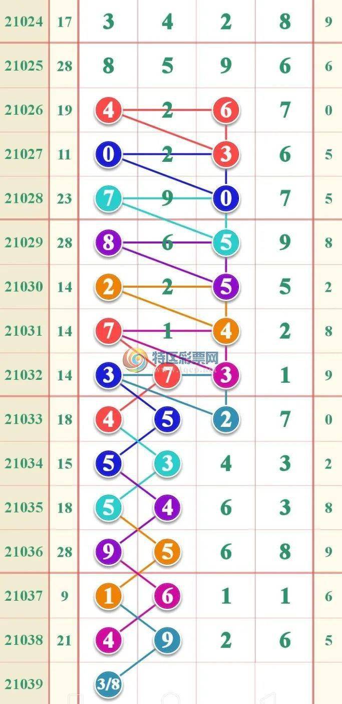 最准一肖一码一一子中特7955,平衡计划息法策略_黑科技版22.190