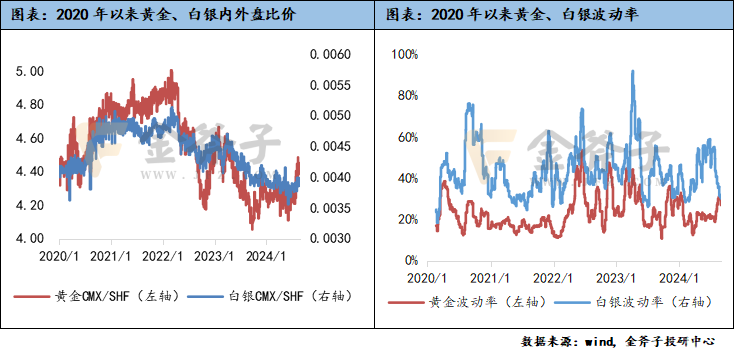 澳门一码一肖一恃一中312期,资源部署方案_触感版5.845