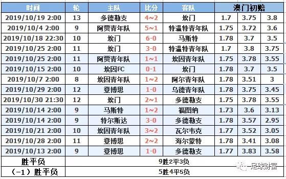 澳门今晚九点30分开奖,定性解析明确评估_内置版34.955