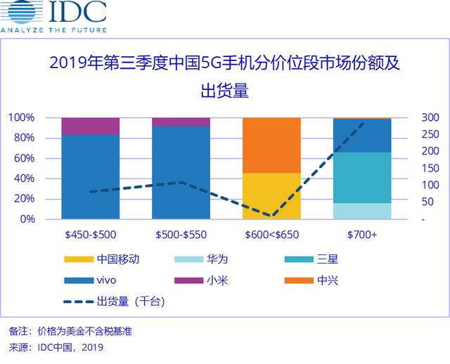 澳门今晚开特马+开奖结果课优势,机制评估方案_传达版3.482