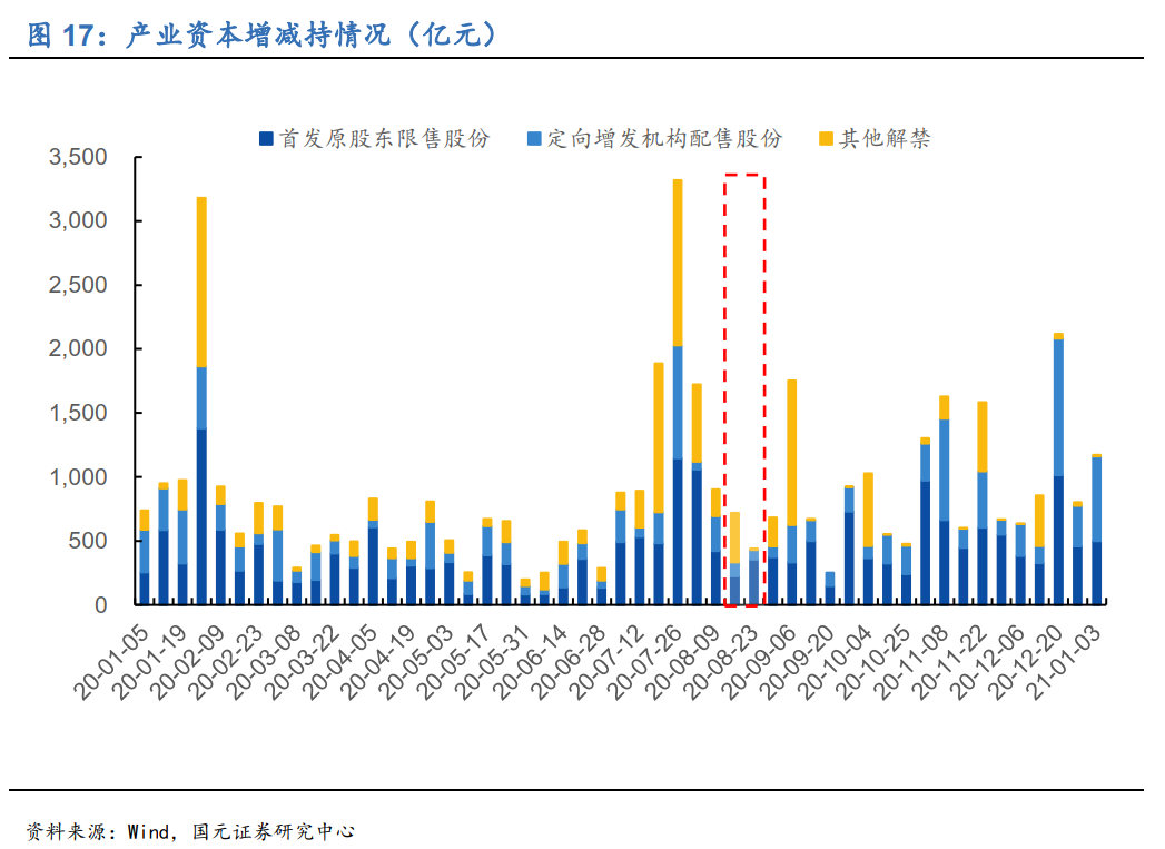 澳门六和彩资料查询2025年免费查询01-32期,解答配置方案_世界版37.239