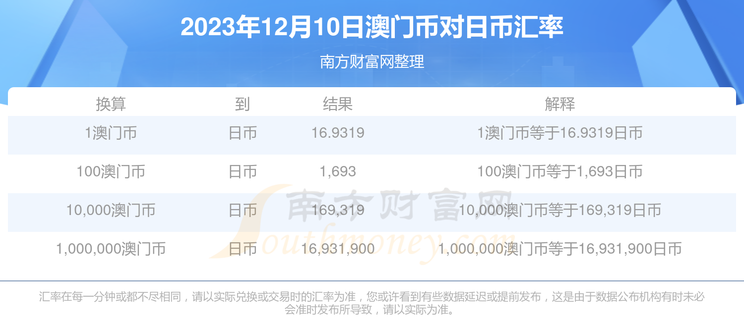 澳门六开奖结果今天开奖记录查询,高效运行支持_影音体验版91.914