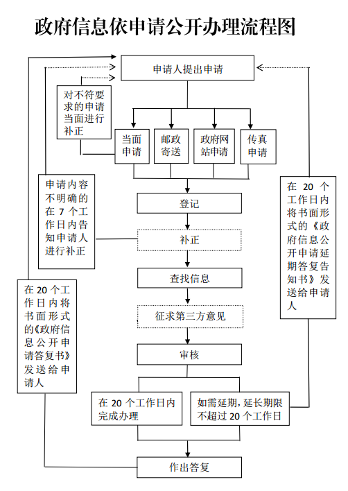 澳门最准的资料免费公开,全面信息解释定义_多媒体版94.835