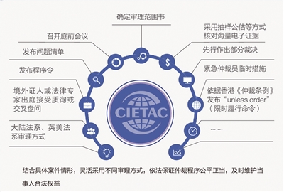 澳门最精准正最精准龙门蚕,时代变革评估_显示版44.831