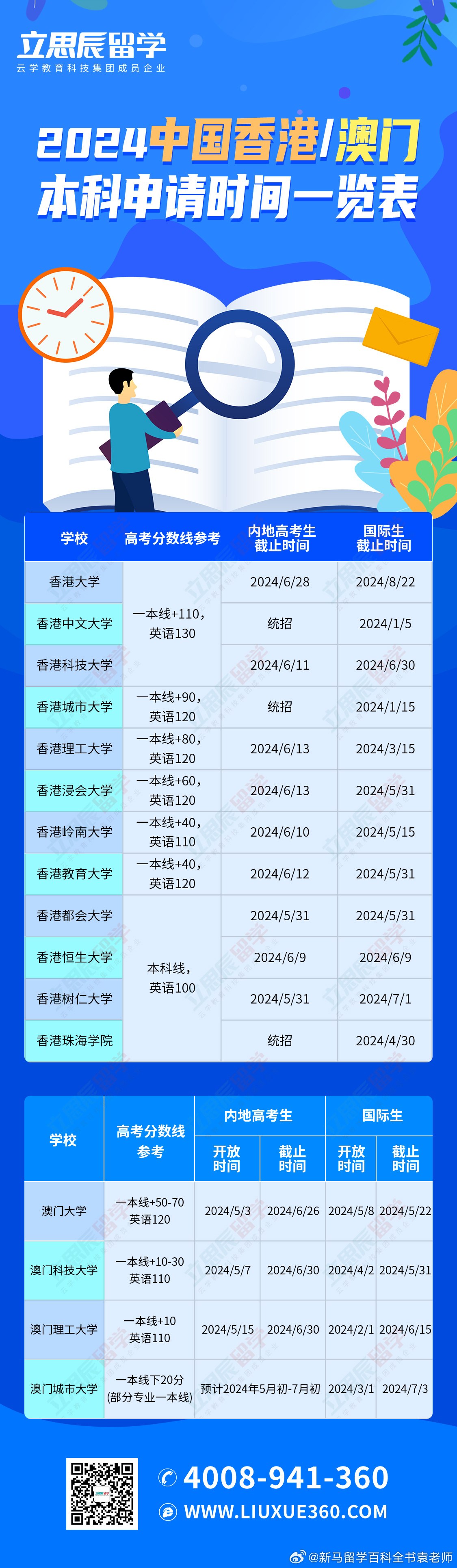 澳门正版2024生肖排期表,标准执行具体评价_水晶版91.765