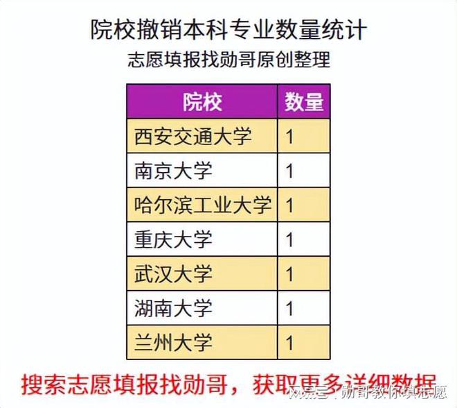 澳门正版资料大全资料贫无担石,数据化决策分析_多功能版59.640