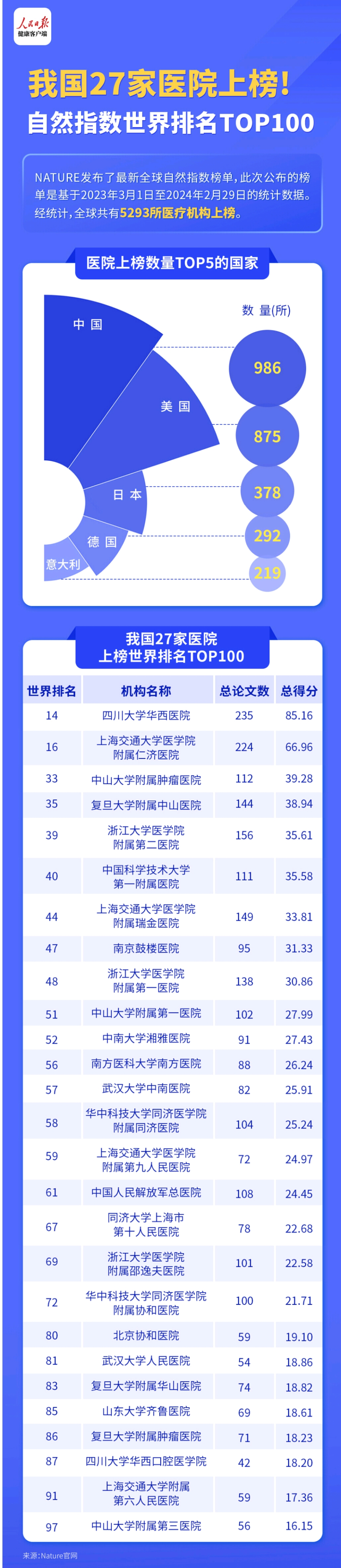 澳门雷锋心水大众网,实时数据分析_体现版66.349