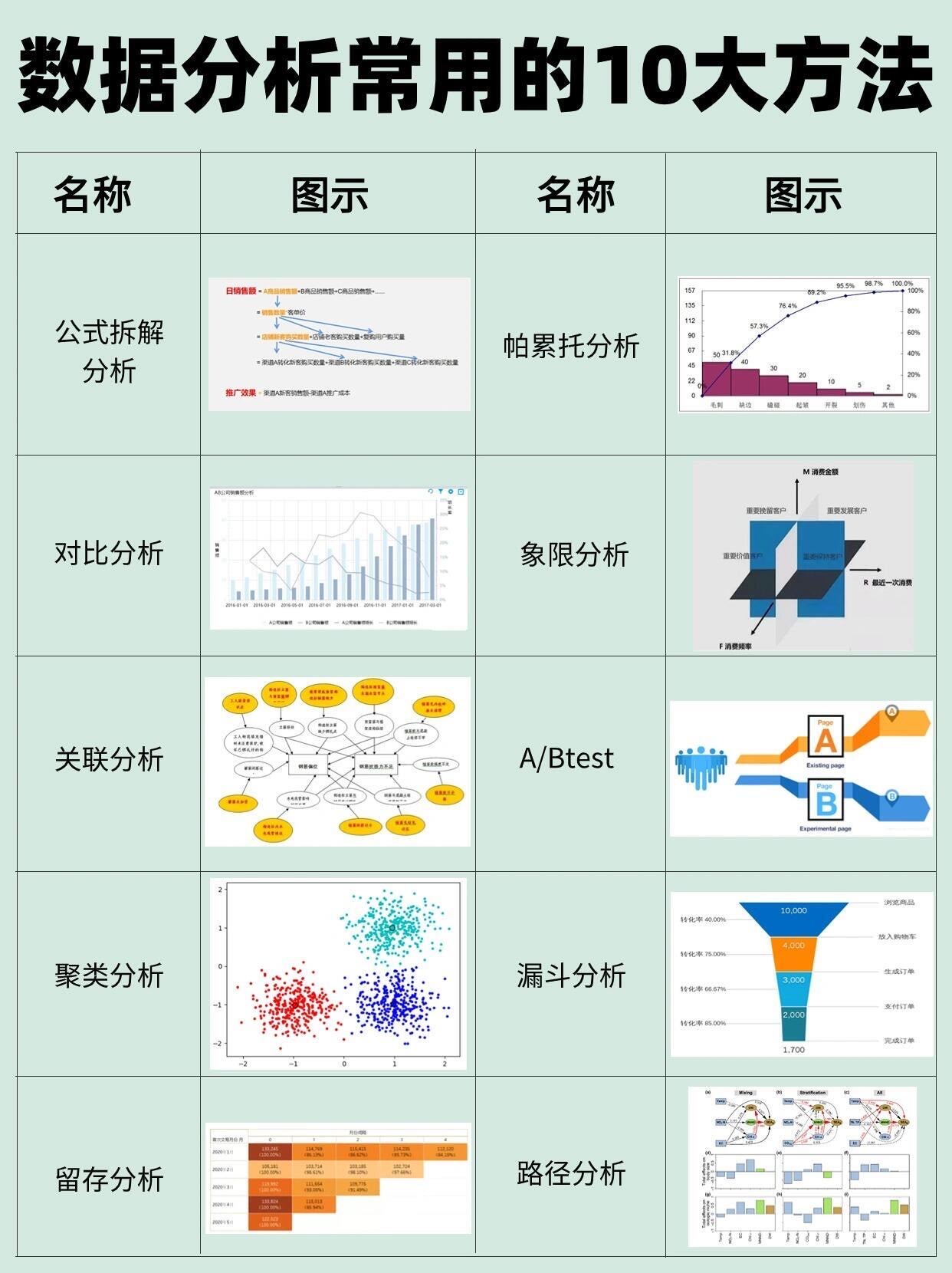 王中王最准100%的资料,数据化决策分析_先锋实践版81.257