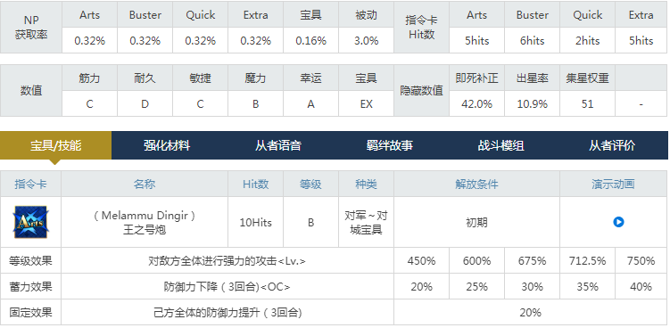 白小姐三肖三码必中生肖,数据导向计划_发布版2.154