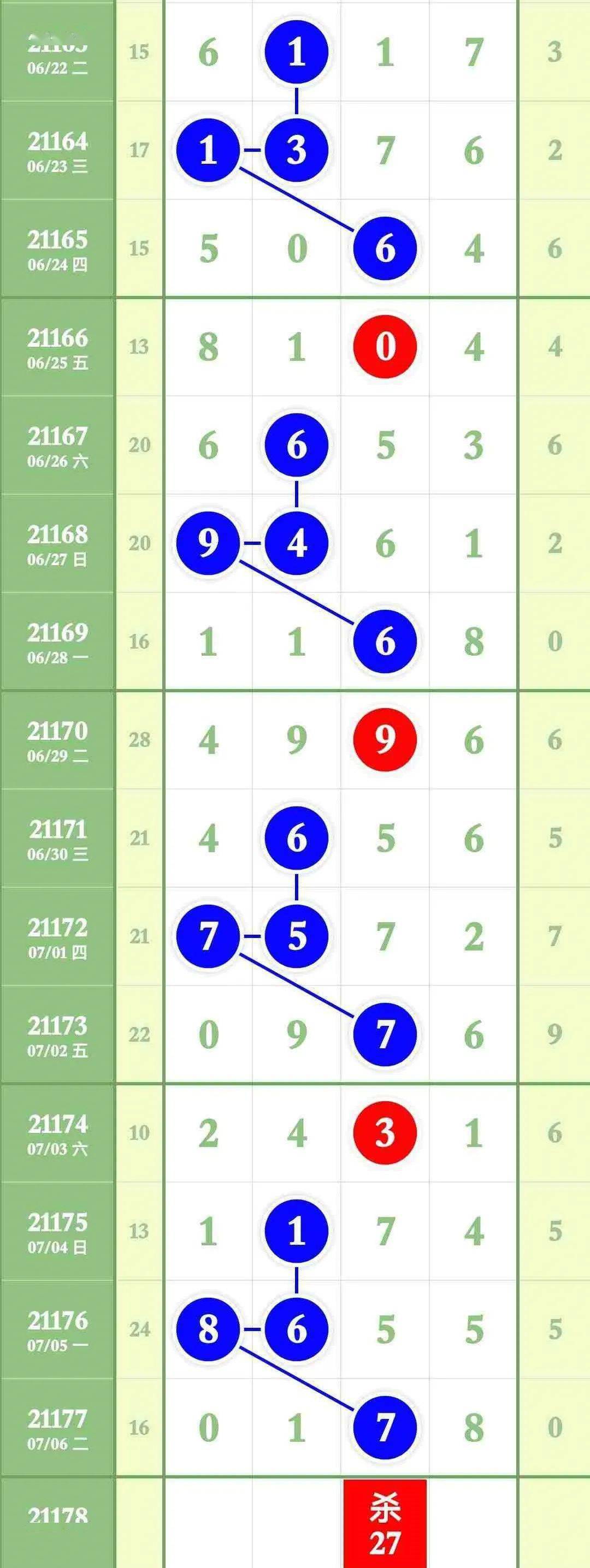 白小姐精选四肖八码,方案优化实施_悬浮版17.581