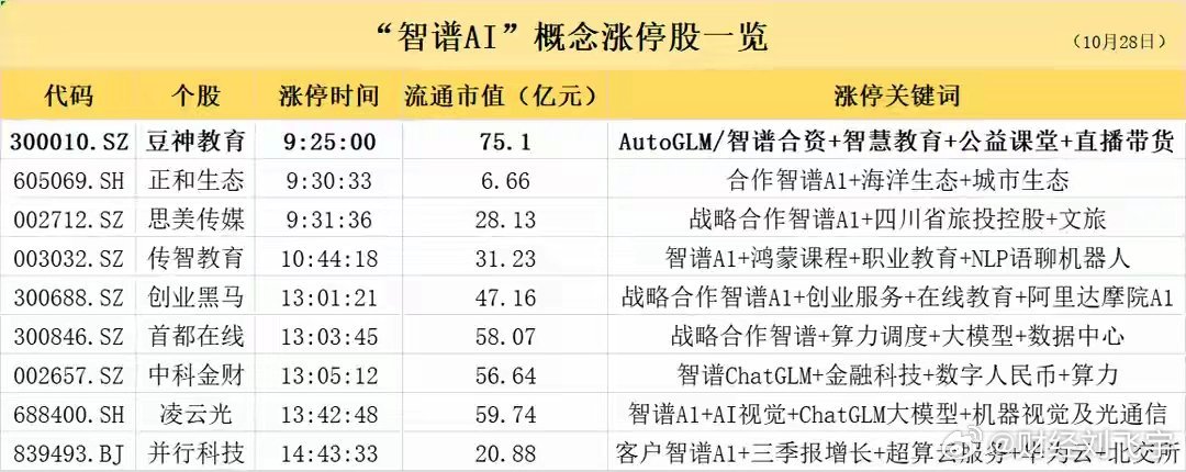 管家一肖100‰澳门,时代变革评估_可靠版47.208