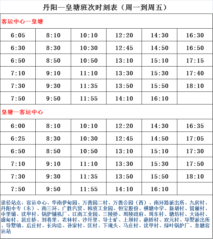 南航最新高管层名单公布