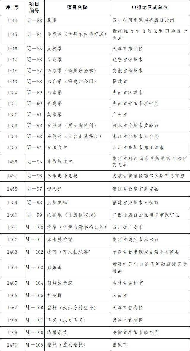 上蔡卖房最新信息及其背后的小故事