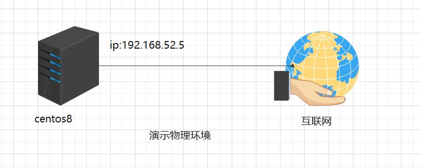 关于最新脚本的观点论述与探讨