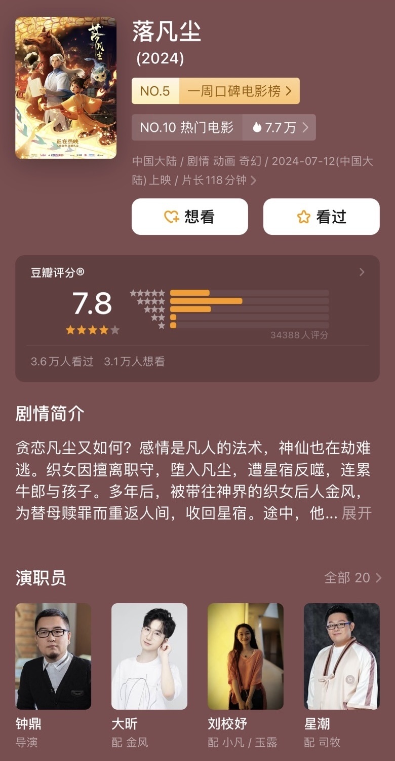 教你如何追踪与助力喜欢你电影票房收入——从初学者到进阶用户的指南