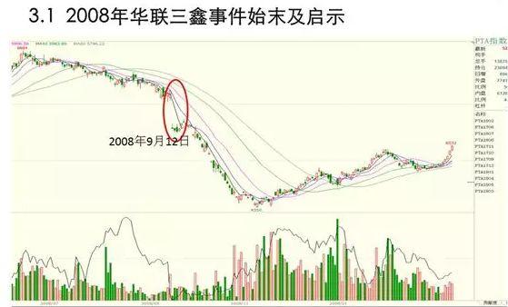 PTA期货实时行情解析，小巷深处的风云与特色小店