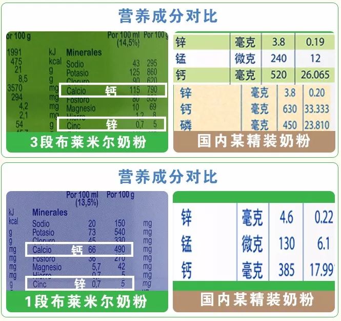 布莱米尔奶粉最新动态