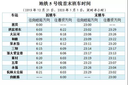 杭州366最新时间表